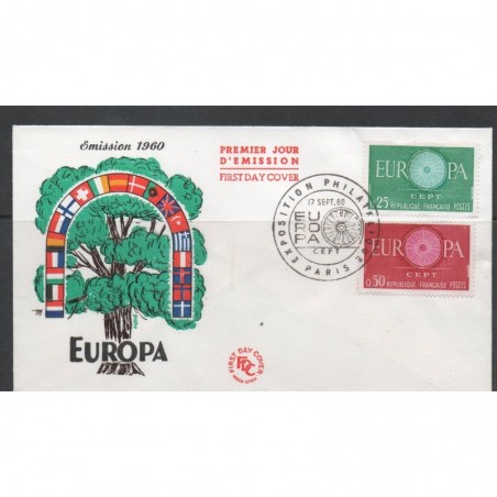 Env P J du N° 1266/67