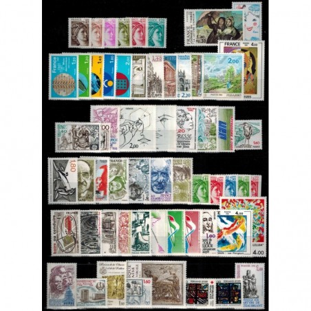 Annee complete 1981 **