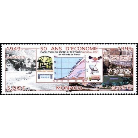 Monaco Neuf ** N° 2206