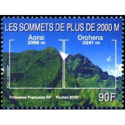 Pol N° 623 Obl