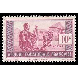 AEF N° 191 N*