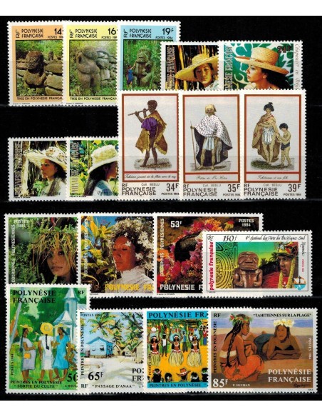 Poly An comp 1984 **